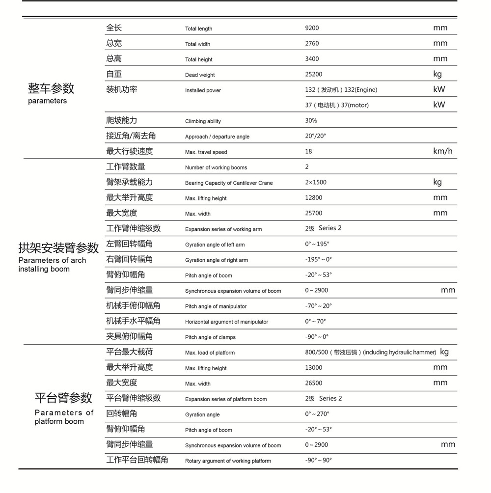 拱架安装台车参数
